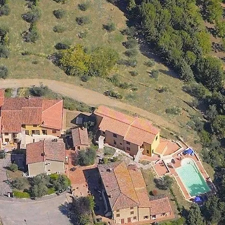 Le Meridiane Сієна